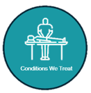 Teal circle with white outline of a person on a table being treated by another person, Conditions We Treat.