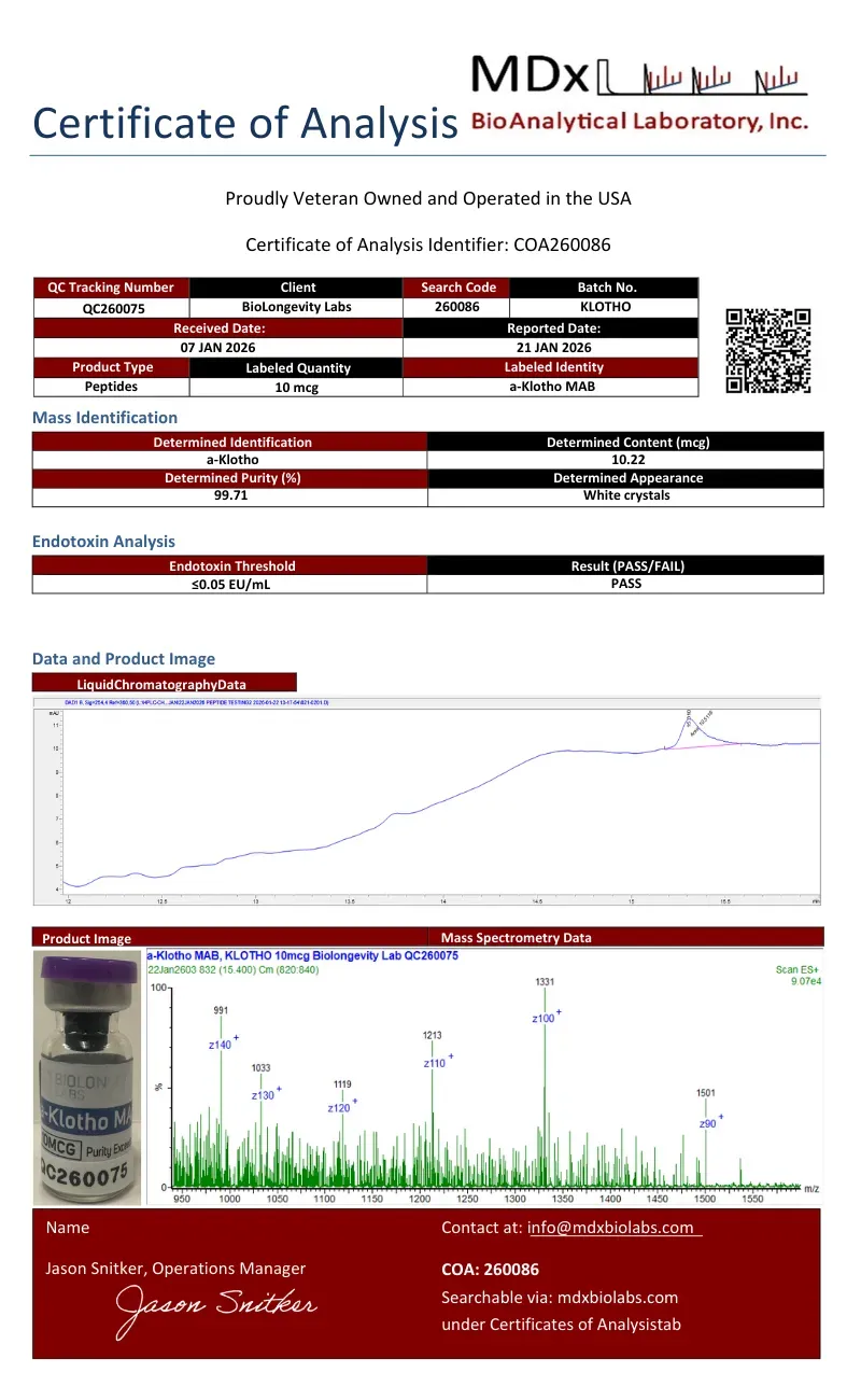 Certificate of Analysis from MDx Biotech Laboratories with tables, chart, and spectrum for a sample analysis