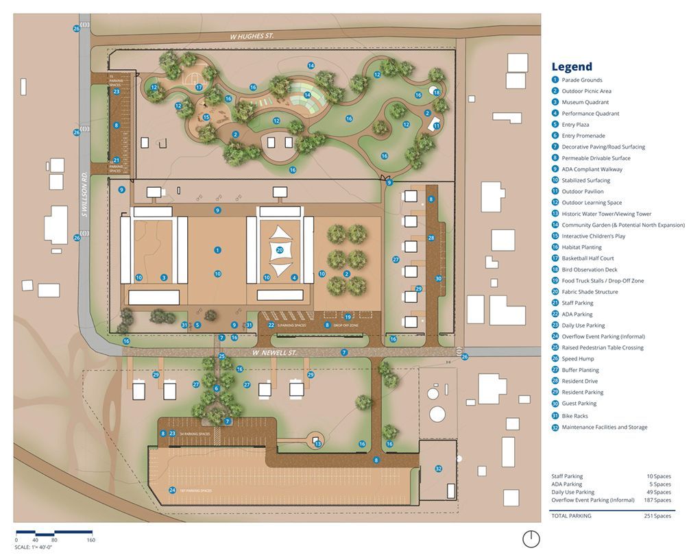 Top-down plan of a community center with buildings, green spaces, playground, and parking, labeled with a legend.