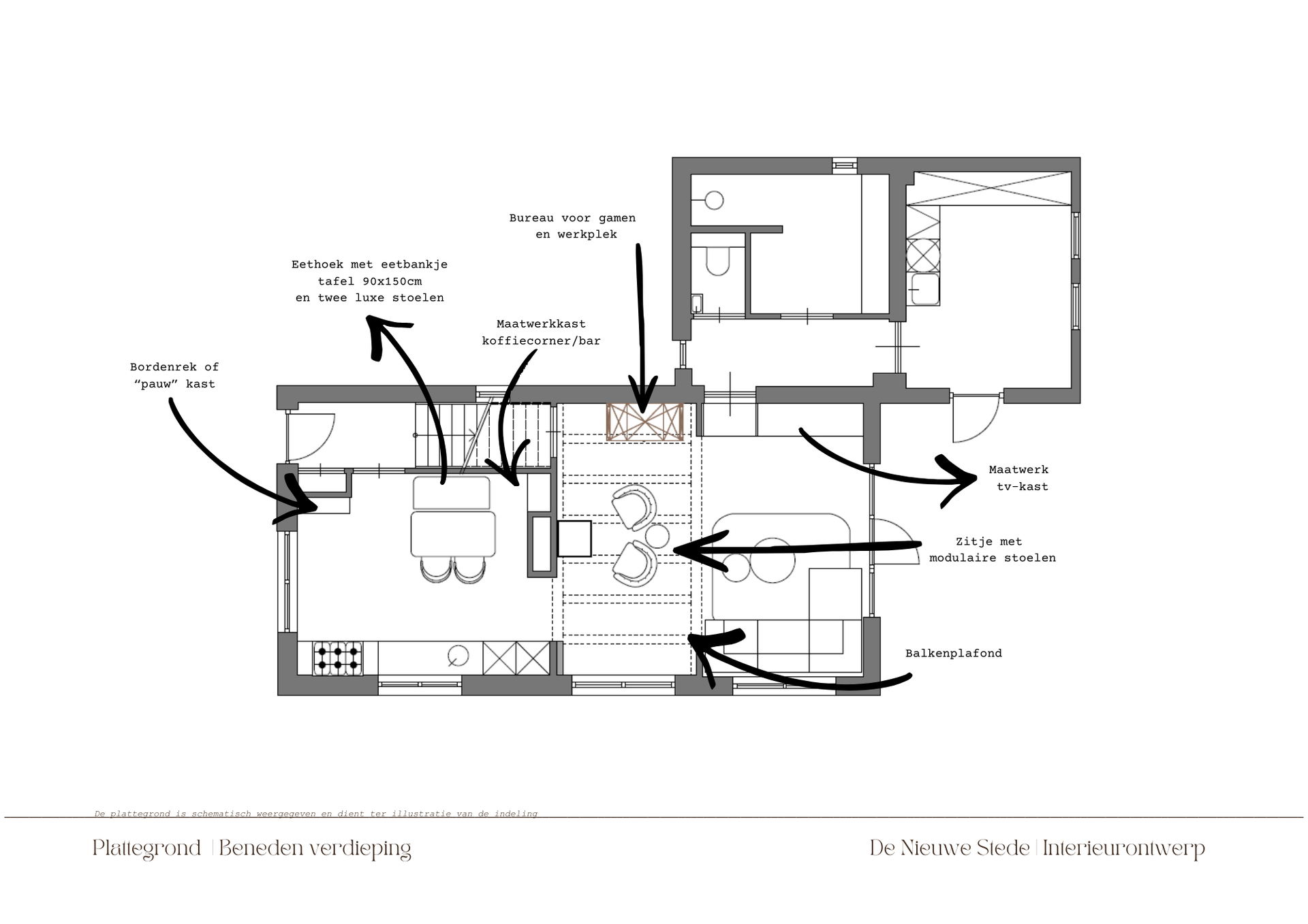 Indelingsplan Interieuradvies Zegge