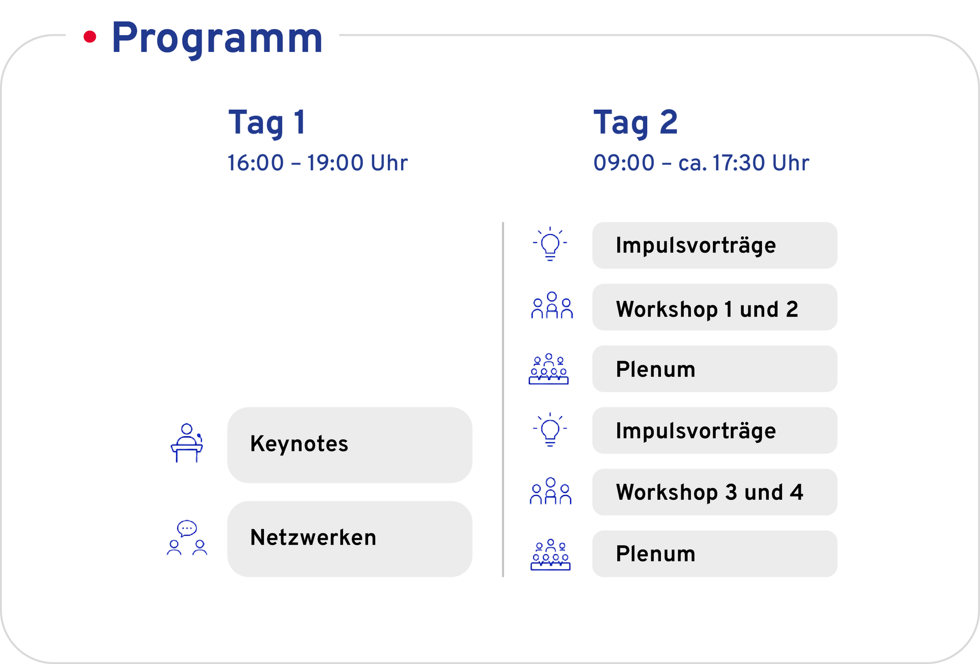 Programmübersicht: Tag 1: 16:00-19:00 Uhr, Keynotes, Netzwerken; Tag 2: 09 - ca. 17:30 Uhr, Impulsvorträge, Workshop 1 und 2, Plenum, Impulsvorträge, Workshop 3 und 4, Plenum