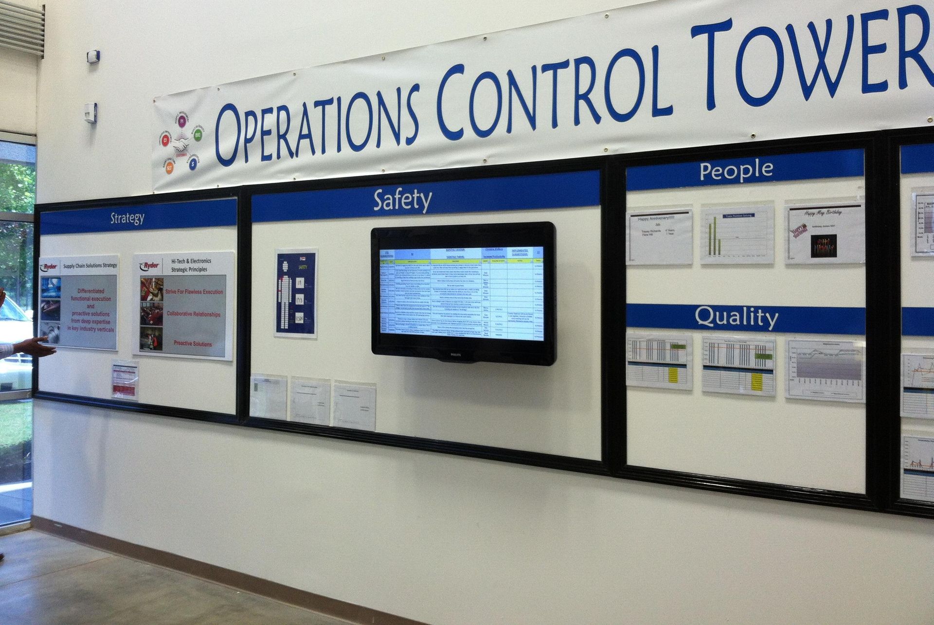 Operations Control Tower: White wall with information boards. Includes safety monitor and sections labeled .