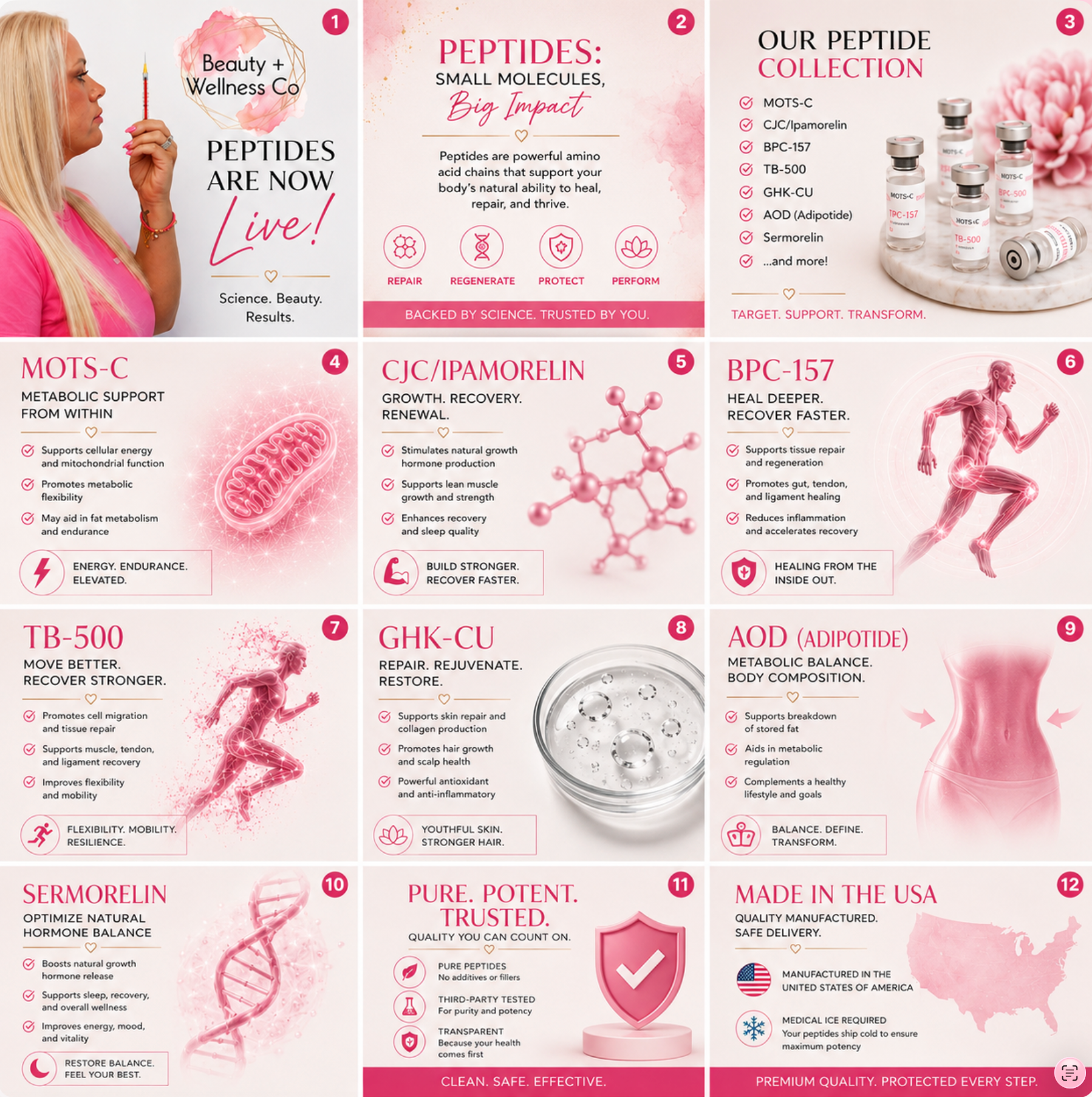 Pink peptide skincare infographic with product bottles, molecular diagrams, and feature callouts