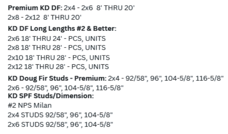 Lumber list showing sizes and lengths of KD Doug Fir and SPF studs, including Premium and Long Lengths.