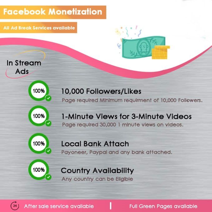 A flyer for facebook monetization with a picture of money
