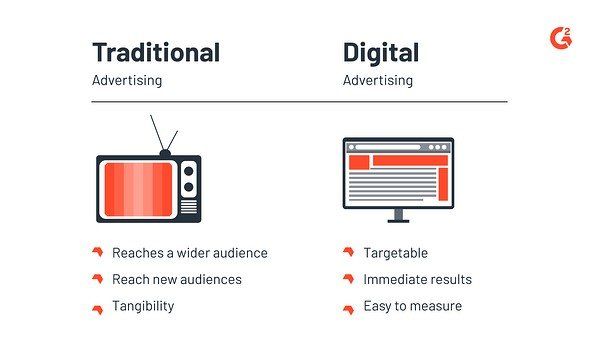 A diagram showing the difference between traditional and digital advertising