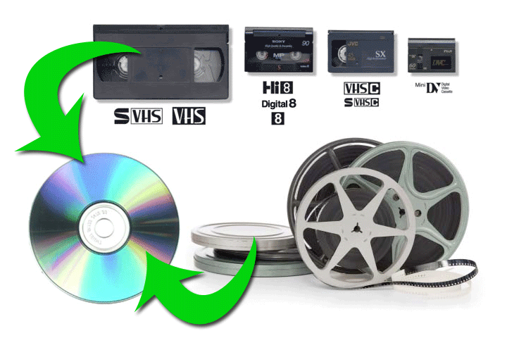 Video Tape — Cincinnati, OH — Litigation Support Services