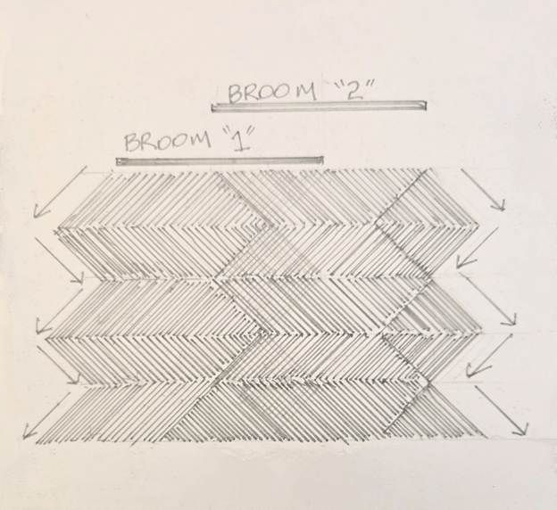 Broom finish diagram