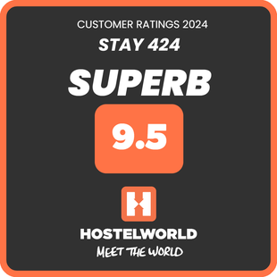 HostelWorld customer rating: