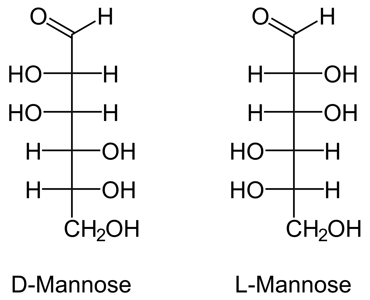 D-mannosio e L-mannosio