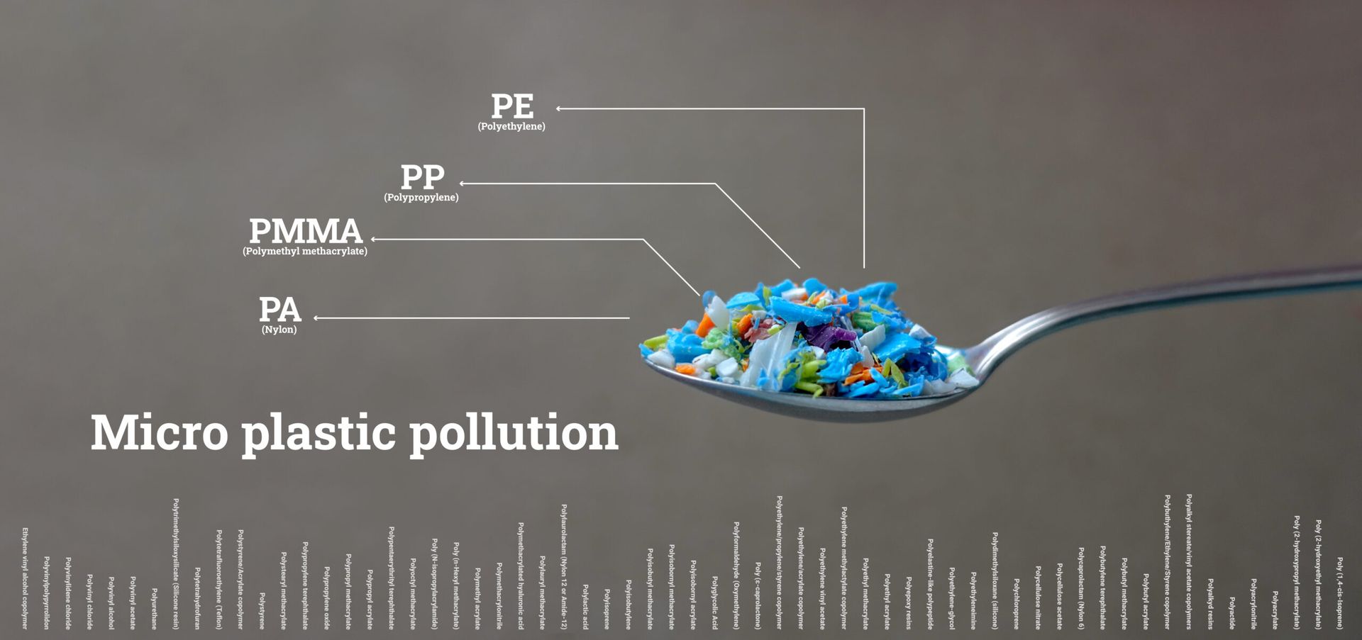 tipologie di microplastica nel sangue