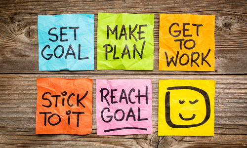 Setting Practical Goals