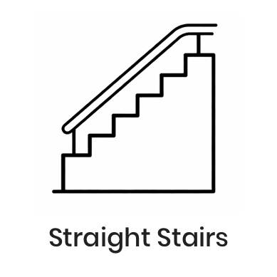 Diagram of straight stairs with handrail, labeled “Straight Stairs”