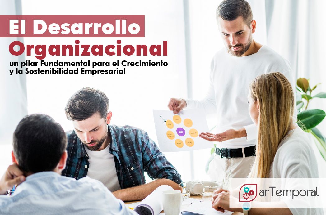 Beneficios del Desarrollo Organizacional