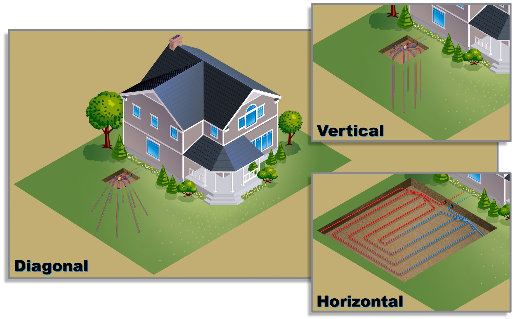 Your Home Will Be Comfortable Inside & Out With Show-Me Heating & Air Conditioning in Mid-MO.