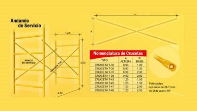 GRUPO ANDAMIOS SJT - ANDAMIO DE SERVICIO