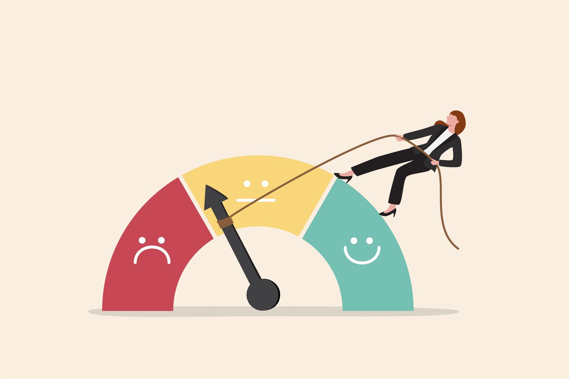 A person in business attire uses a rope to pull a speedometer needle from a sad red zone toward a happy green zone.