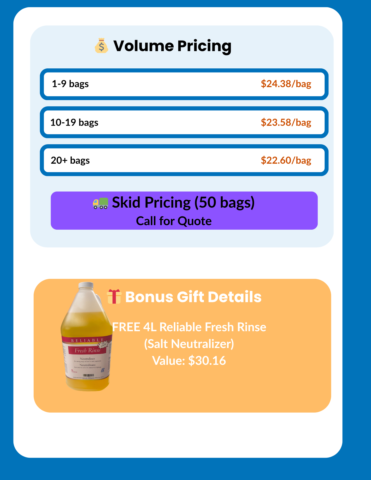 Reliable Maintenance Products is offering discount sales for Pro-2000 premium blend