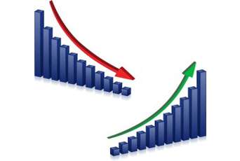 Labor Market Information