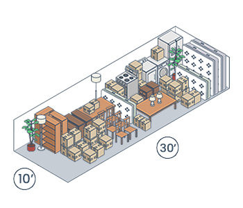 Isometric warehouse layout with boxes, shelves, tables, and marked 10° and 30° viewing angles