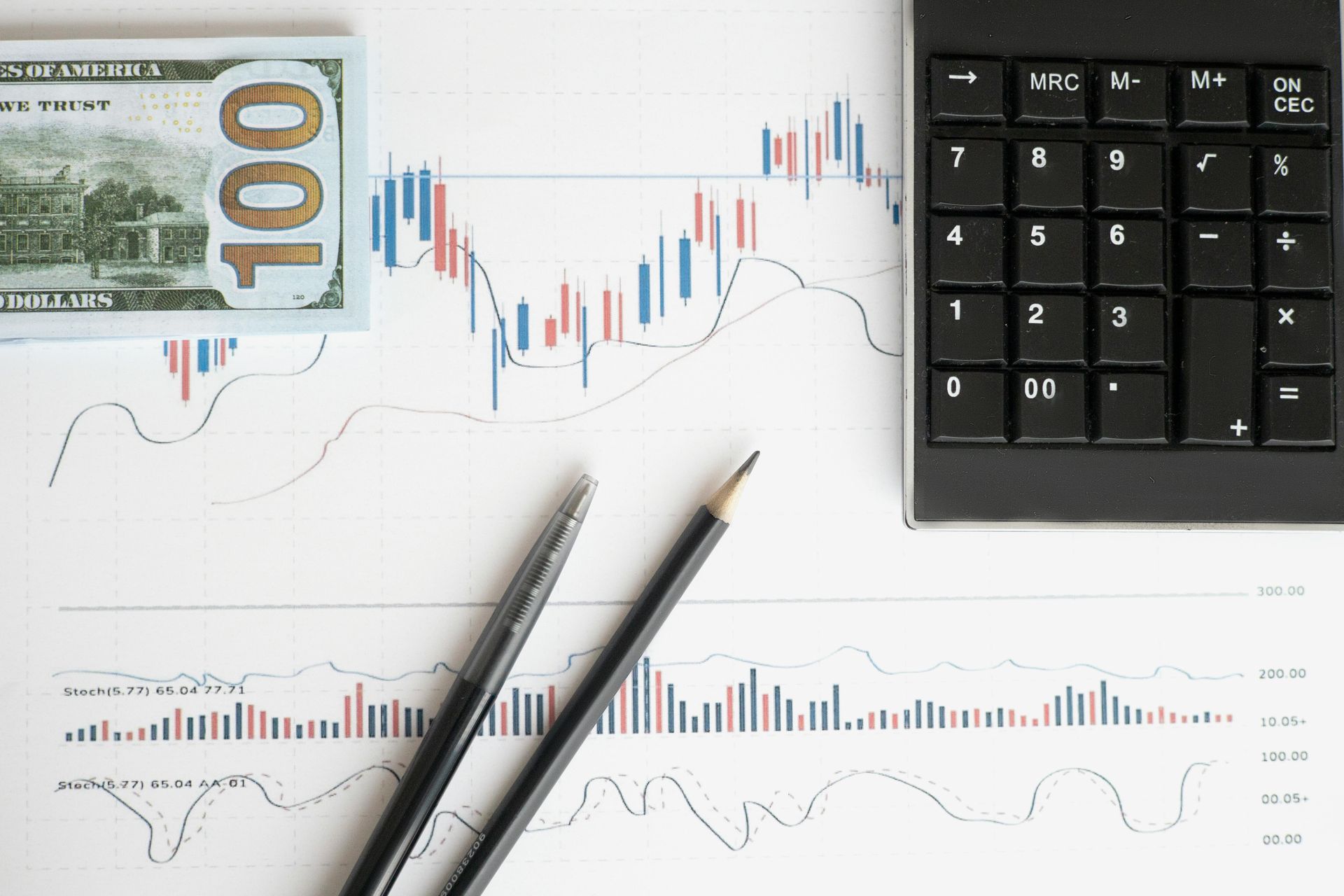 Financial charts with pens, a calculator, and a 100-euro note on a desk