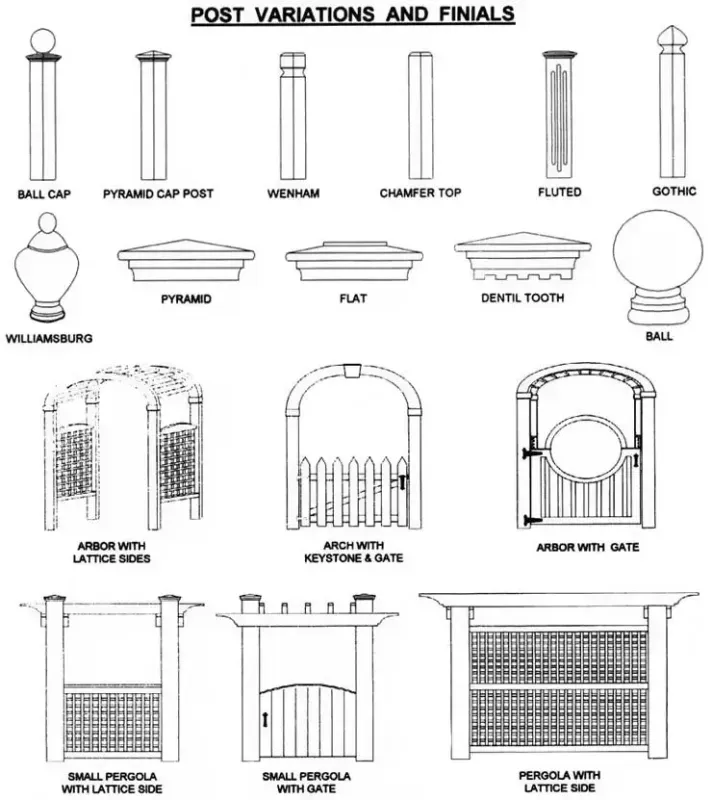 Chart of decorative post and fence top variations with labeled line drawings