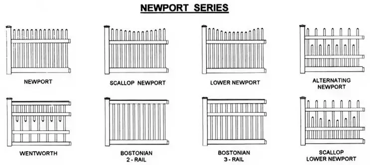 Chart of Newport Series decorative fence panels with labels and varied top designs