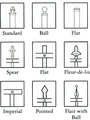 Grid of nine label diagrams showing fountain pen nib types.