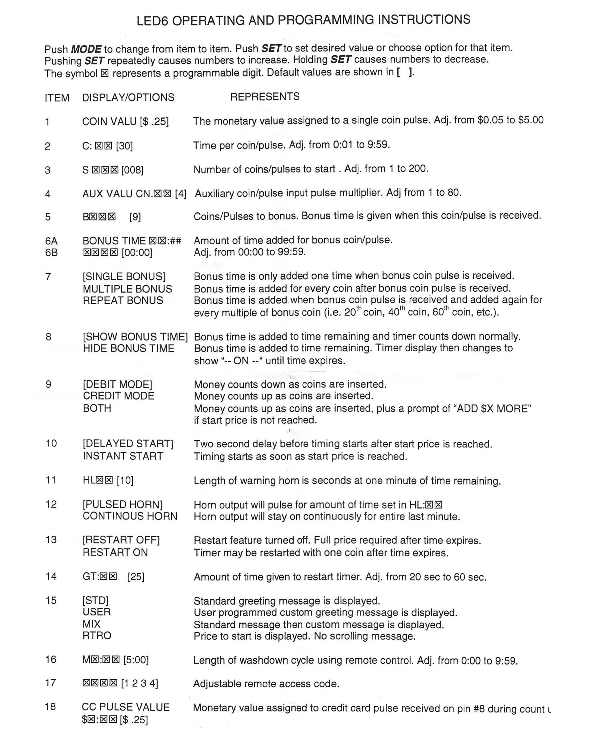 Blurry black-and-white worksheet with a numbered list and columns of text.