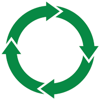 Reuse Reuse