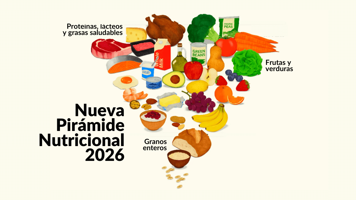 Qué cambió en las recomendaciones alimentarias y qué sigue sin discutirse 