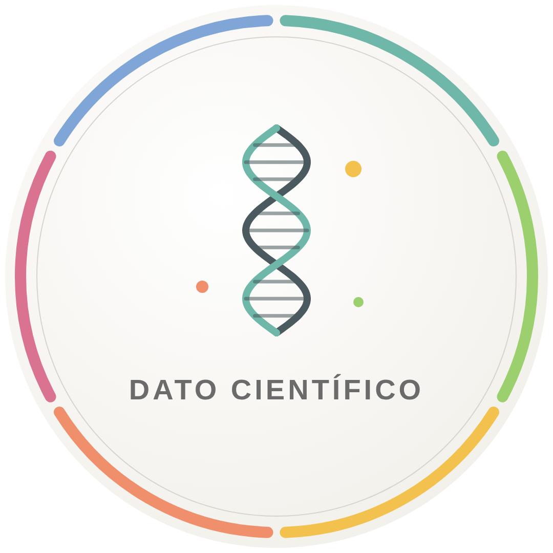 datos científicos