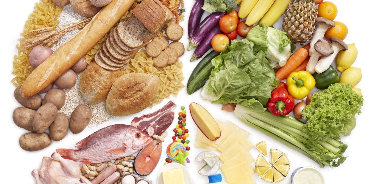 Una guía de alimentos con secciones de pan, pasta, patatas, carne, pescado y productos lácteos frente a frutas y verduras.