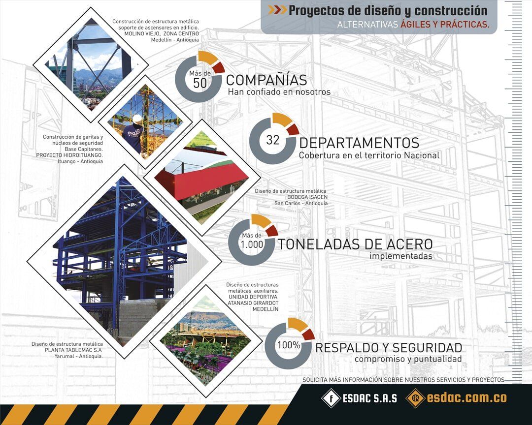 ESDAC servicios