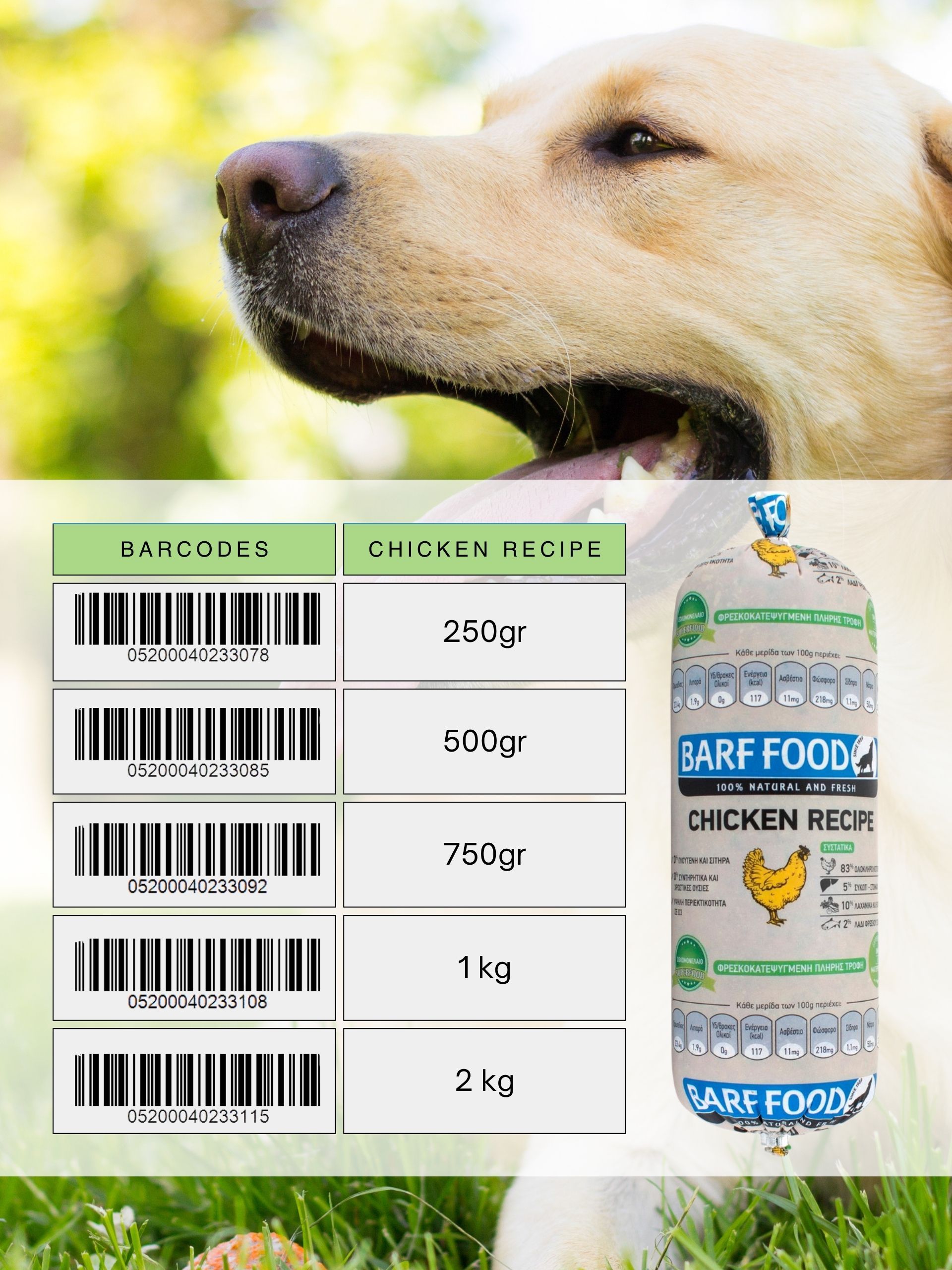 Barcodes — Chicken Vegetable Recipe
