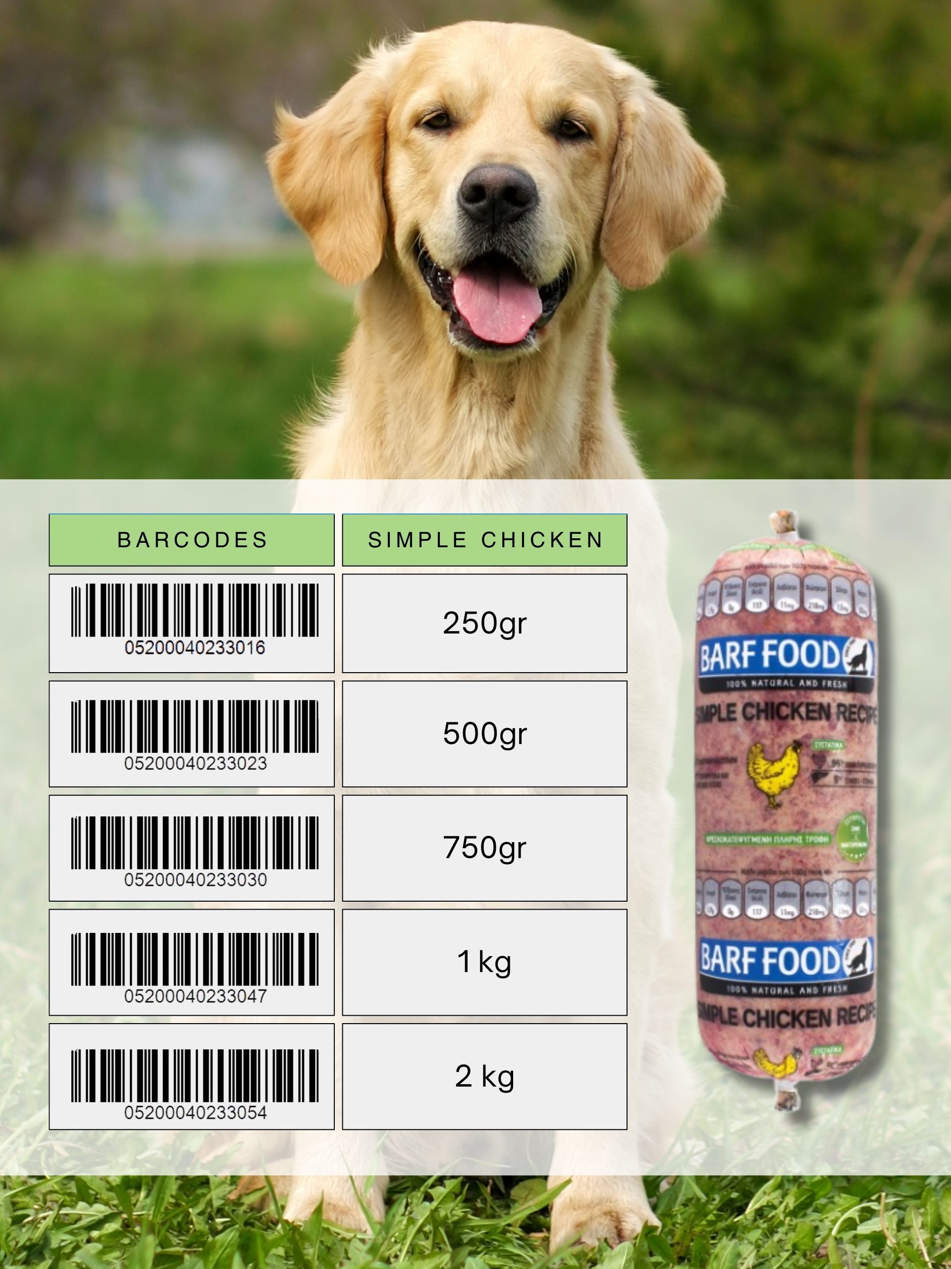 Barcodes Simple Chicken Recipe