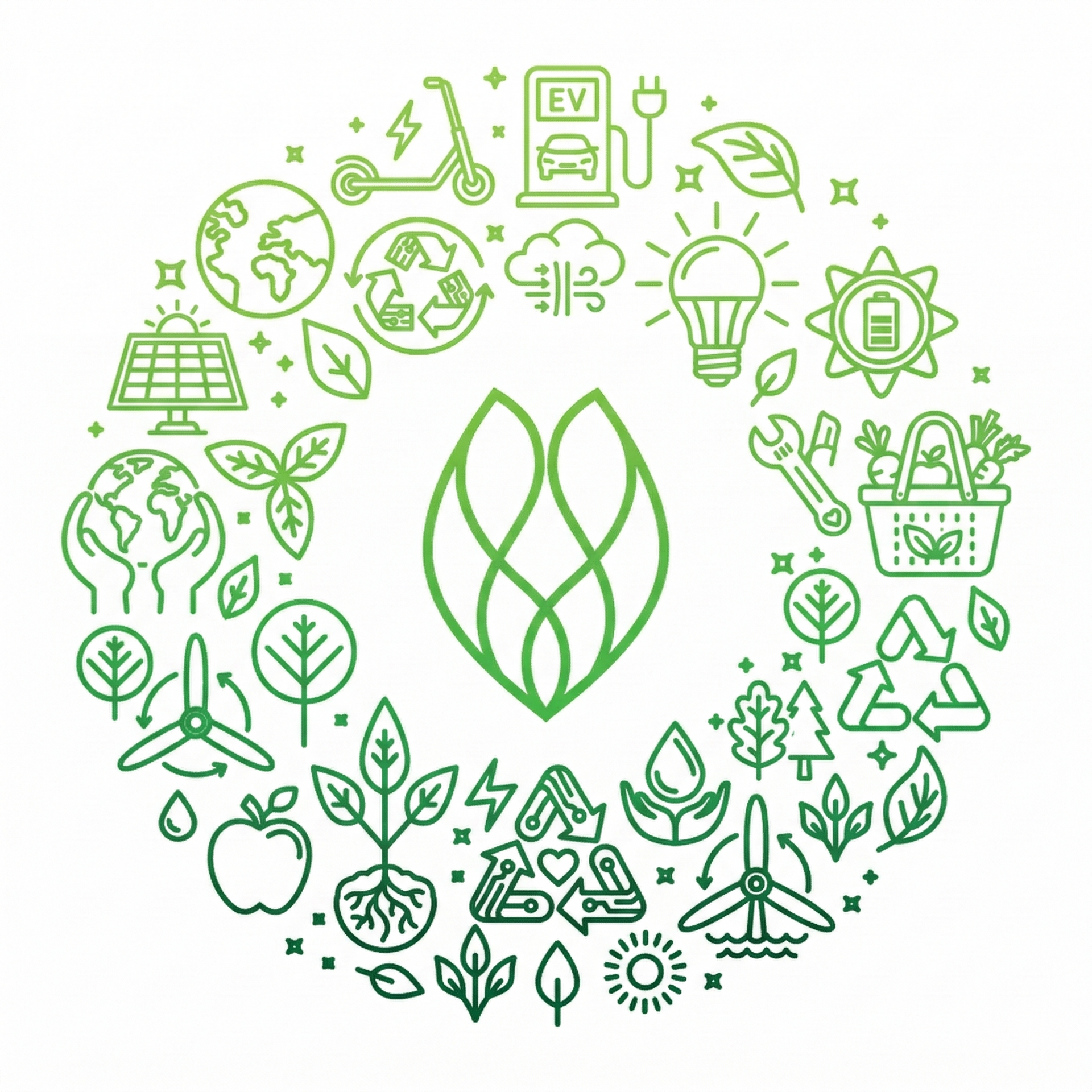Sustentabilidade