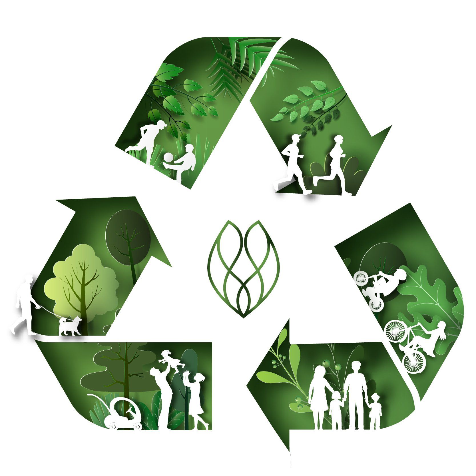 Sustentabilidade