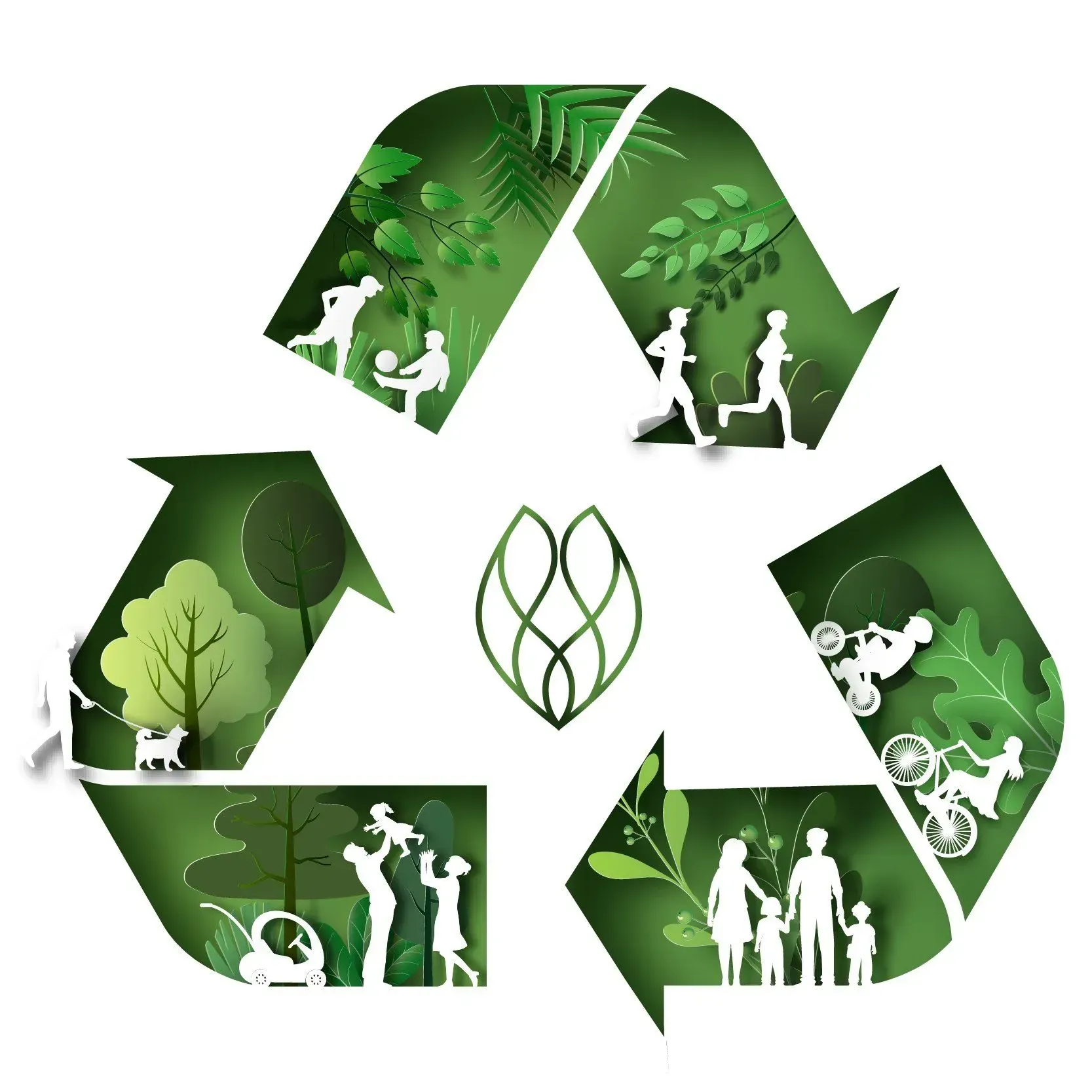 Sustentabilidade