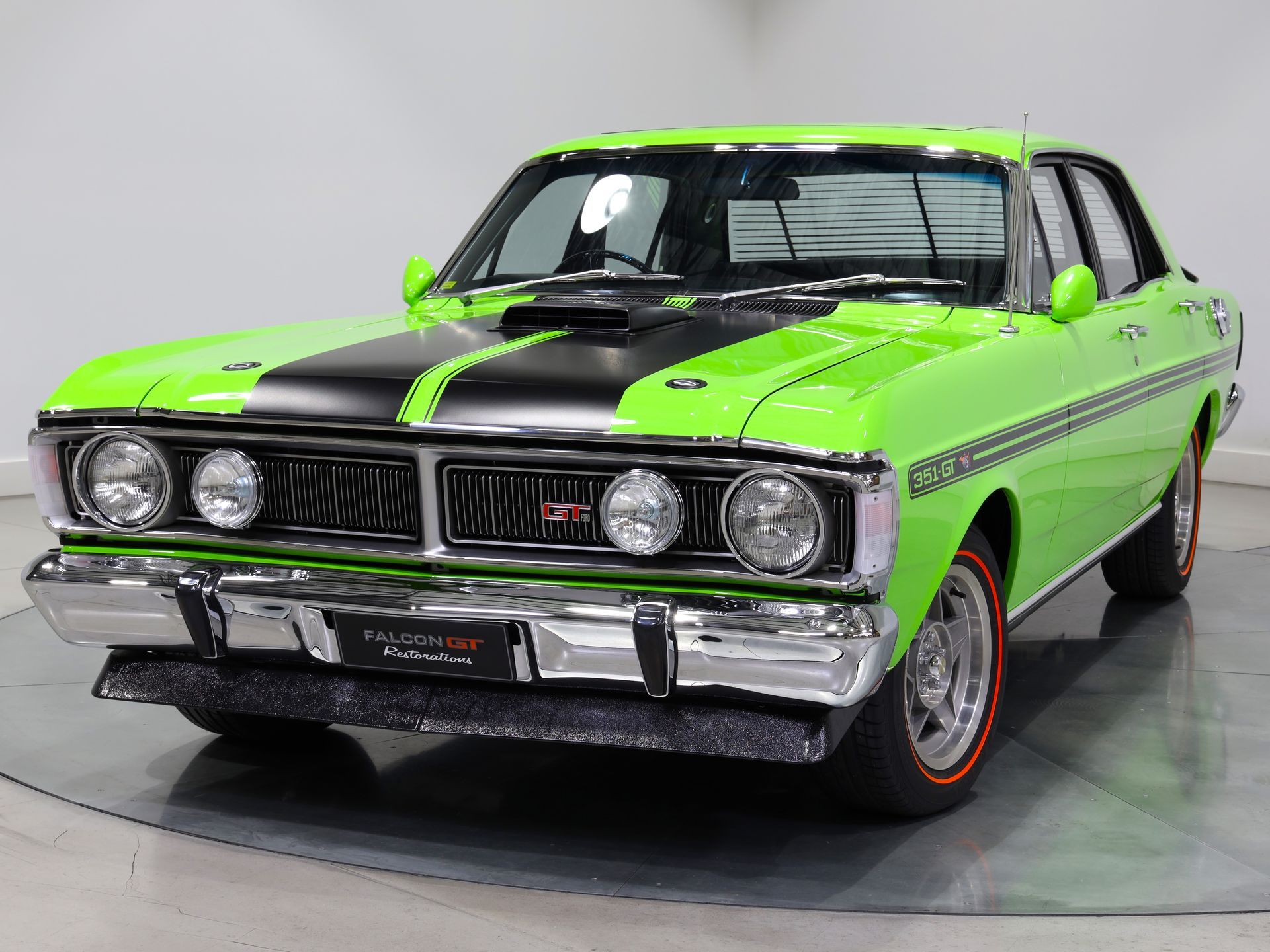 Budget Green