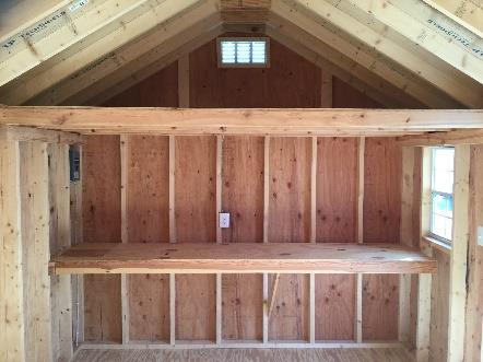 workbench feature