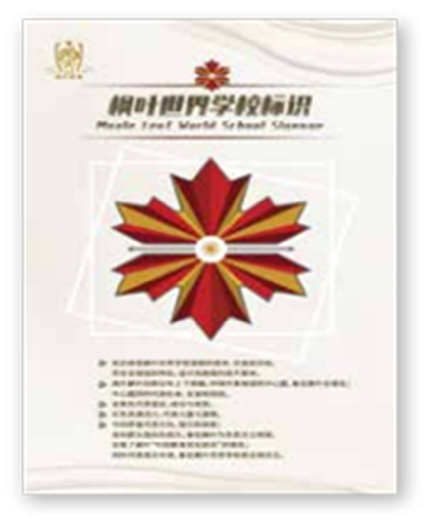 Poster of Maple Leaf World School Signage