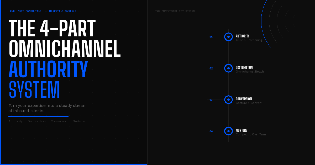 omnichannel