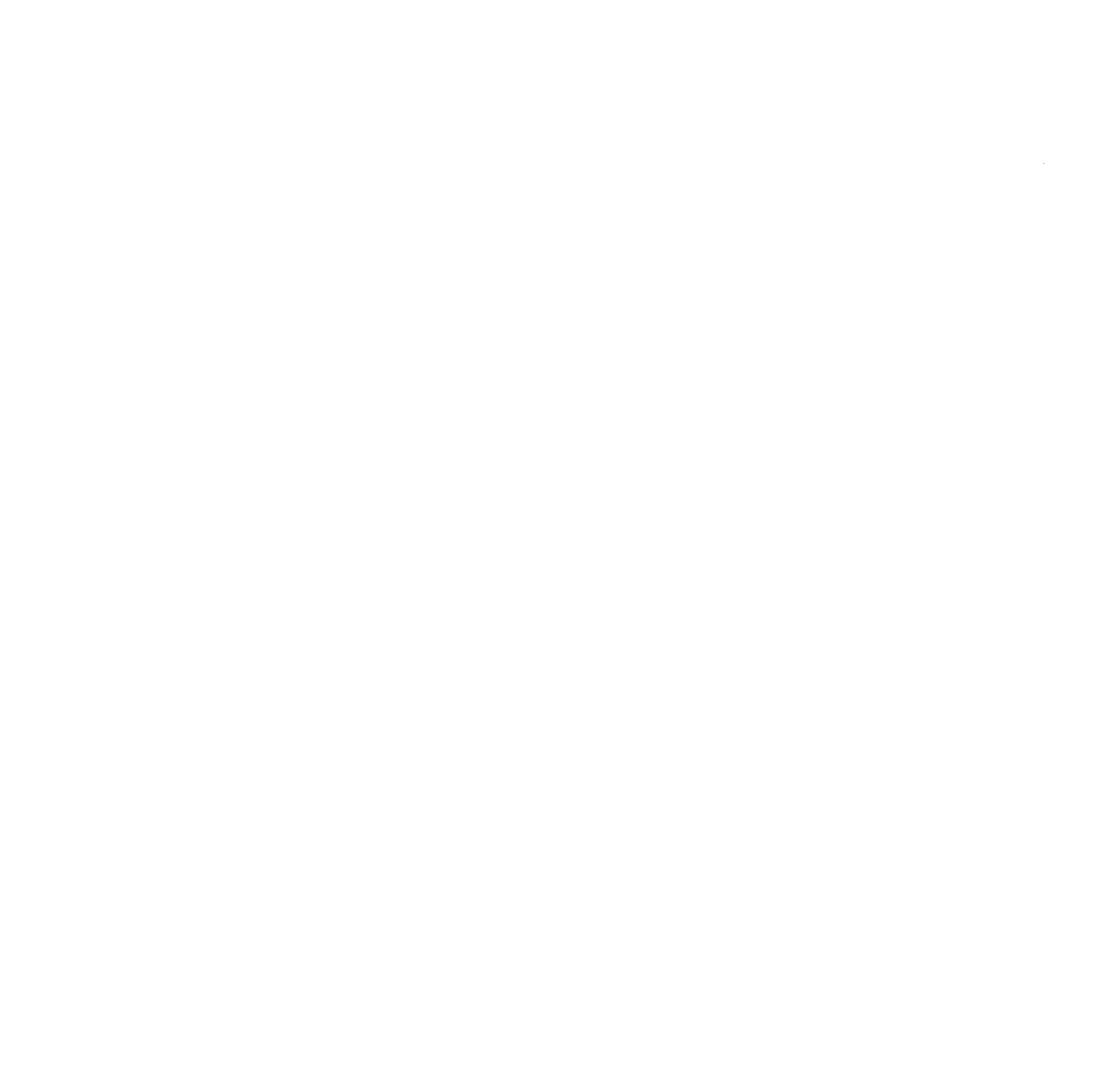 dti