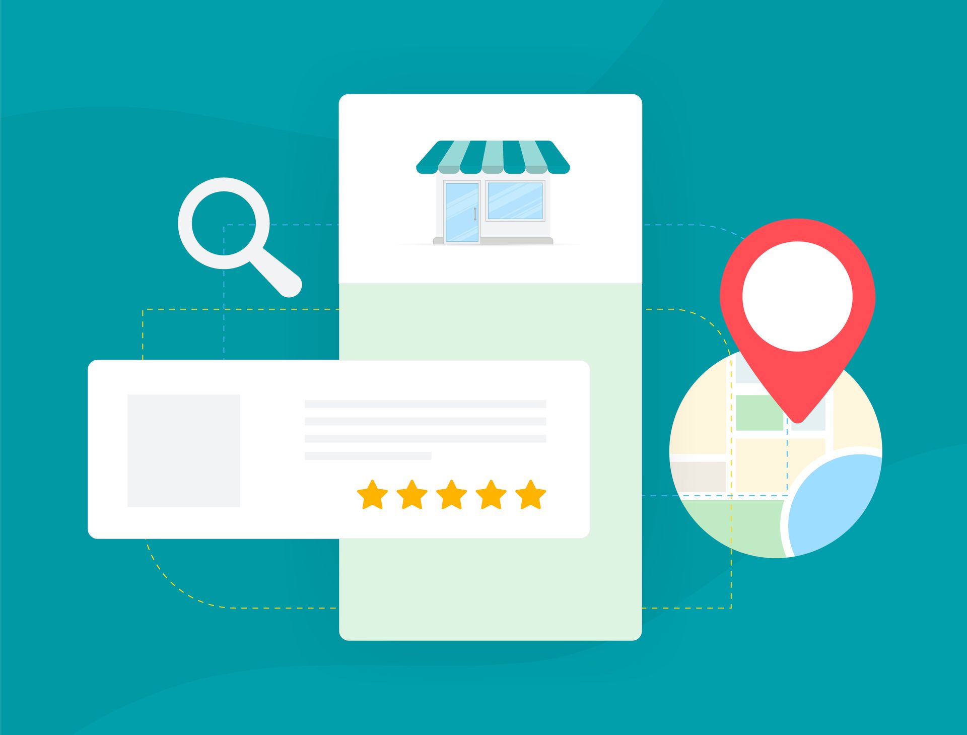 Listing Management
