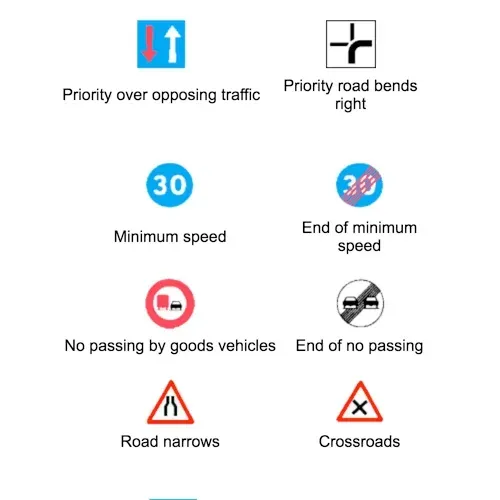 Common road signs grid: priority, speed limit, no passing, road narrows, and crossroad warnings.