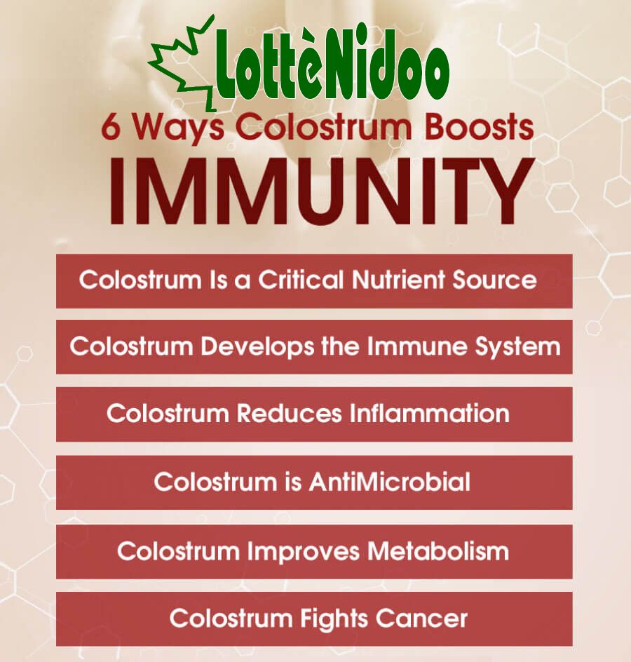 colostrum benefits