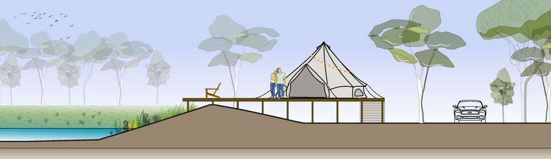 Thomson Hay Landscape Architects - Dharnya Centre Masterplan - Barmah National Park
