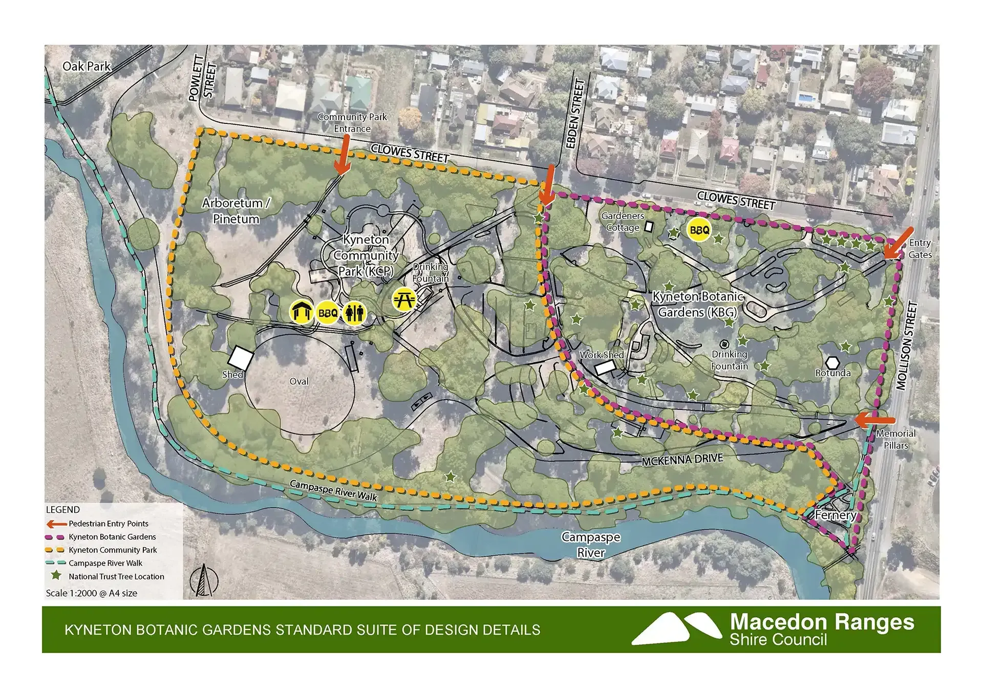 Suite of Standard Design Details - Kyneton Botanic Gardens