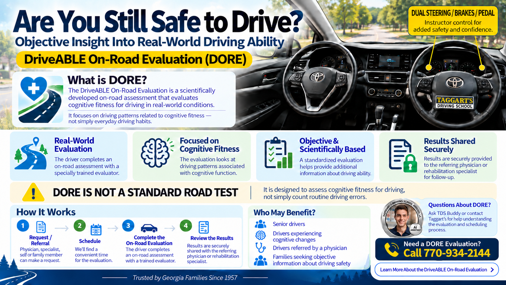 Driver safety infographic with car dashboard, road test tips, and a safety hotline banner